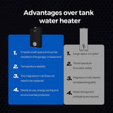 Propane Gas Tankless Water Heater,  Indoor 7.5 GPM, 170,000 BTU Black Instant Hot Water Heater, Instagas Comfort 170 Series