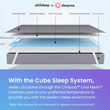 Chilisleep Cube Sleep System - ME and WE Zones - Cooling and Heating Mattress Pad - Individual Temperature Control, Great Sleep Enhancement, Wireless Remote Integration (Queen (80" L X 60" W))