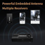 Shimbol 600S Wireless Video Transmission 1080 P60 HDMI&SDI Built-In Antenna Suit 600 Ft Range 0.08S Latency 3 APP Monitoring Transmitter and Receiver for Live Stream (Battery and Charger)